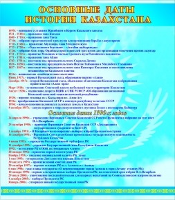 Основные даты истории Казахстана